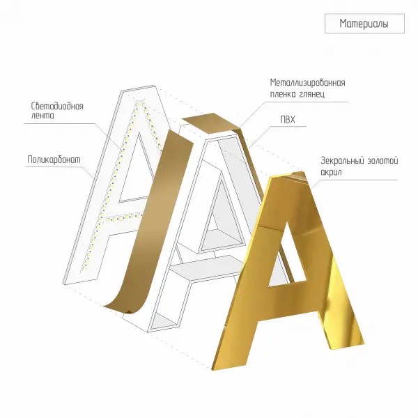 4 Объемная буква из зеркального золотого композита с контражурной подсветкой