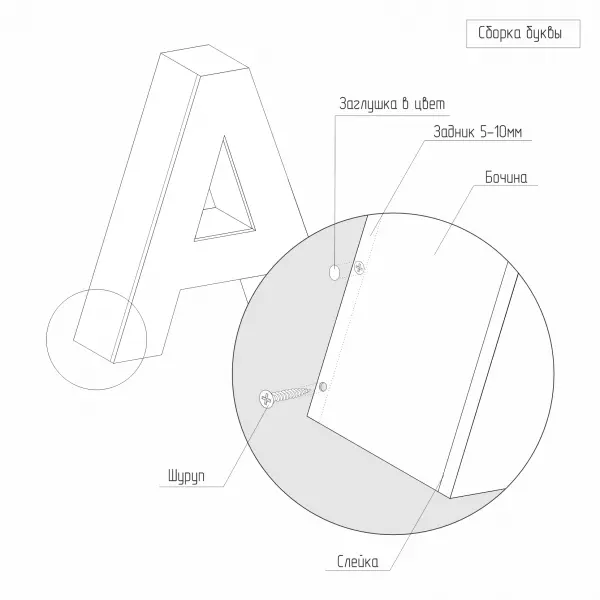 5 Объемная буква с лицевой и контражурной подсветкой из цветного акрила