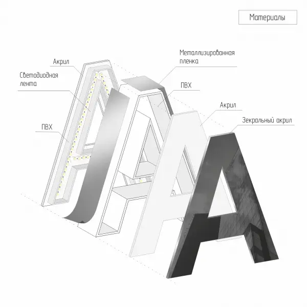 4 Объемная буква с лицом из зеркального акрила с тонким засветом